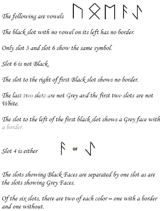 Cube Puzzle Clues Cube Puzzle Clues